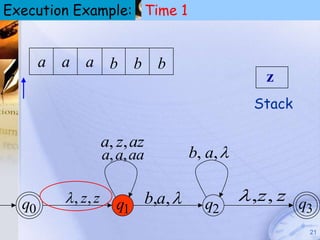 Execution Example: Time 1
                                                    Pushdown Automata
                                                          (PDA)




       a a a b b b
                                                       z
                                                    Stack

                    a, z, az
                    a, a, aa            b, a, 


  q0      , z, z     q1       b,a,      q2
                                                   ,z, z q
                                                           3
                                                                    21
 