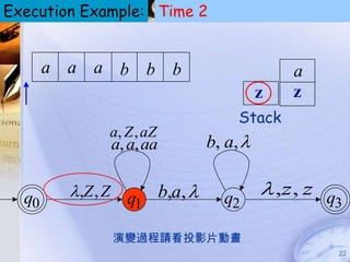 Execution Example: Time 2
                                          Pushdown Automata
                                                (PDA)




       a a a b b b                            a
                                      z       z
                                 Stack
             a, Z , aZ
              a, a, aa      b, a, 


  q0      ,Z, Z q b,a,      q2
                                       ,z, z q
                  1                            3

              演變過程請看投影片動畫
                                                          22
 