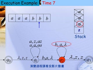 Execution Example: Time 7
                                                   Pushdown Automata
                                                         (PDA)



                                                       a
       a a a b b b                                     a
                                                       a
                                                       z
                                                   Stack
                   a, z, az
                   a, a, aa            b, a, 


  q0     , z, z     q1       b,a,      q2
                                                  ,z, z q
                                                          3
                   演變過程請看投影片動畫                                     27
 