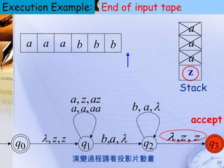 Execution Example: End of input tape
                                                   Pushdown Automata
                                                         (PDA)



                                                       a
       a a a b b b                                     a
                                                       a
                                                       z
                                                   Stack
                   a, z, az
                   a, a, aa            b, a, 
                                                        accept

  q0     , z, z     q1       b,a,      q2
                                                  ,z, z q
                                                          3
                   演變過程請看投影片動畫                                     29
 