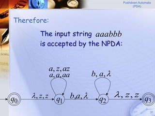Pushdown Automata
                                                      (PDA)




Therefore:
         The input string aaabbb
         is accepted by the NPDA:


                a, z, az
                a, a, aa            b, a, 


q0    , z, z     q1       b,a,      q2
                                               , z, z q
                                                        3
                                                                31
 