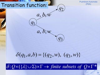 Pushdown Automata

Transition function:                           (PDA)

                              q2
                    a, b, w
               q1
                    a, b, w
                              q3


       (q1, a, b)  {(q2 , w), (q3 , w)}

   : Q  ({}  )    finite subsets of Q   *
                                                         39
 