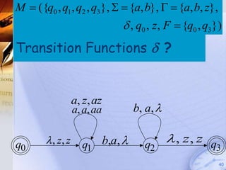 M  ({q0 , q1 , q2 , q3},   {a, b},   {a, b, z},
                                                  Pushdown Automata
                                                        (PDA)



                                  , q0 , z, F  {q0 , q3})
Transition Functions  ?


                  a, z, az
                  a, a, aa            b, a, 


q0      , z, z     q1       b,a,      q2
                                                 , z, z q
                                                          3
                                                                  40
 