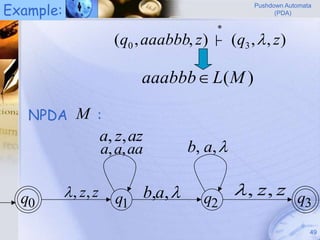Example:
                                                      Pushdown Automata
                                                            (PDA)

                                               
                        (q0 , aaabbb, z ) ├ (q3 ,  , z )

                             aaabbb L(M )

   NPDA M :
                      a, z, az
                      a, a, aa            b, a, 


  q0        , z, z     q1       b,a,      q2
                                                     , z, z q
                                                              3

                                                                      49
 