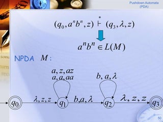 Pushdown Automata
                                                         (PDA)


                                       
                (q0 , a b , z ) ├ (q3 ,  , z )
                       n     n




                            a b  L(M )
                                 n n

NPDA M :
                a, z, az
                a, a, aa               b, a, 


q0    , z, z     q1       b,a,           q2
                                                  , z, z q
                                                           3
                                                                   50
 