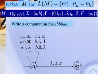 M for L( M )  {w : na  nb }
                                                   Pushdown Automata
   NPDA                                                  (PDA)




M  ({q1 , q2},   {a, b},   {0,1, z},  , q1 , Z , F  {q2})

      Write a computation for abbbaa.

            a,z,0 z b,z,1z
            a,0,00 b,1,11
            a,1,  b,0, 


                    q1
                                 , z, z         q2
                                                                   57
 