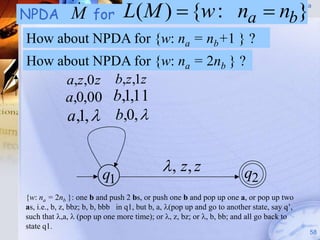 M for L( M )  {w : na  nb }
                                                                           Pushdown Automata
NPDA                                                                             (PDA)



How about NPDA for {w: na = nb+1 } ?
How about NPDA for {w: na = 2nb } ?
     a,z,0 z b,z,1z
     a,0,00 b,1,11
             a,1,  b,0, 


                         q1
                                              , z, z                   q2
{w: na = 2nb }: one b and push 2 bs, or push one b and pop up one a, or pop up two
as, i.e., b, z, bbz; b, b, bbb in q1, but b, a, (pop up and go to another state, say q’,
such that ,a,  (pop up one more time); or , z, bz; or , b, bb; and all go back to
state q1.
                                                                                            58
 
