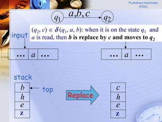 Pushdown Automata
                                                     (PDA)


                  q1   a,b, c        q2
      (q2, c)   (q1, a, b): when it is on the state q1 and
input a is read, then b is replace by c and moves to q2

  … a …                                 … a …

 stack
   b        top                           c
   h                   Replace            h
   e                                      e
   z                                      z                        7
 