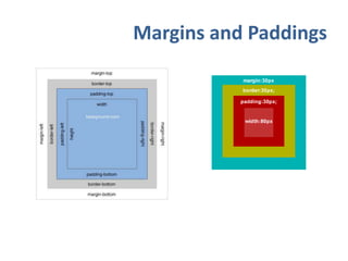 Margins and Paddings