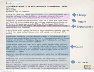 DJ UPDATE: HK March CPI Up 4.6%; Inflationary Pressures Likely To Rise
       583 words
       22 April 2011
       By Chester Yung and Fiona Law
       HONG KONG (Dow Jones)--Hong Kong's consumer prices rose at their fastest pace in
       two and a half years in March, and further increases are likely as inflationary
                                                                                                    Change
       pressures grow both at home and abroad, the government said Thursday.
       Hong Kong's headline consumer price index rose 4.6% in March from a year earlier,
       the Census and Statistics Department said Thursday, accelerating from February's             Future
       3.7% rise to the fastest pace since the CPI rose 4.6% in August 2008. March's
       reading was also above the median 4.1% rise forecast by 11 economists surveyed
       earlier by Dow Jones Newswires.                                                              Expectations
       Underlying CPI, which excludes the effects of government relief measures, rose 4.4%
       in March from a year earlier, the government said, also up from February's 3.6%
       increase.
       A government spokesman said in a statement increases in private residential rents
       and rising food prices will likely continue to add to inflationary pressure in the coming
       months, while 'the hike in the tobacco duty and higher fuel costs also contributed
       somewhat to the increase in inflation (in March).'
       Private housing rental rates rose 4.9% in March, higher than February's 4.1% rise.
       Property prices in the territory rose around 24% last year, following a 30% surge in
       2009, but rents haven't kept pace because they are normally locked in by contracts
                                                                                                   Cause
       that cover a year or more. Public and private rents account for about one-third of
       Hong Kong's CPI basket.
       Food prices rose 6.3% on year in March, significantly higher than the 5.0% increase
       in February.
       Hang Seng Bank Senior Economist Irina Fan said the major drivers of inflation in
       March--a surge in global food prices and strong domestic demand--are unlikely to
       ease in the near term.                                                                      Comment
       'Imported inflation is weighing in, especially when other Asian currencies are rising
       and the Hong Kong dollar is unchanged and pegged to the U.S. dollar,' she said,
       adding she expects the city's CPI rise to reach 4.7% or even higher for the full year.
         The government
Monday, 19 November, 12   has said it expects the CPI to rise 4.5% in 2011, above the 2.4%
 