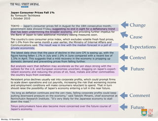 Japan Consumer Prices Fall 1%
          By Tomoyuki Tachikawa
          1 October 2010


          TOKYO -- Japan's consumer prices fell in August for the 18th consecutive month,           Change
          government data showed Friday, suggesting no end in sight for a deflationary trend
          that has been undermining the broader economy, and providing further impetus for
          the Bank of Japan to take additional monetary easing measures soon.
          The country's core consumer price index, which excludes volatile fresh food prices,
                                                                                                    Cause
          fell 1.0% from the same month a year earlier, the Ministry of Internal Affairs and
          Communications said. The result was in line with the median forecast in a poll of
          private economists.                                                                       Expectations
          The latest data show that the pace of decline in the core CPI is easing up, with the
          figure having fallen 1.1% in July and 1.0% in June compared with a recent low of
          1.5% in April. This suggests that a mild recovery in the economy is propping up           Context
          domestic demand and preventing prices from falling further.
          But analysts warn that deflation may accelerate as the yen stays strong with the
          outlook for the U.S. and European economies uncertain, dragging on Japan's export-        Future
          reliant economy and reducing the prices of oil, food, metals and other commodities
          the country buys from overseas.
          Persistent price declines usually eat into corporate profits, which could prompt firms
          to scale down operations and cut payrolls, increasing the risk that worsening income
          and employment conditions will make consumers reluctant to spend. That in turn
          should raise the possibility of Japan's economy entering a lull in the near future.
          "As long as deflation continues and the yen rises, falling corporate profits could keep
          putting downward pressure on the economy," said Takeshi Minami, chief economist at        Comment
          Norinchukin Research Institute. "It's very likely for the Japanese economy to stall
          down the road."
          Tokyo policymakers have also become more concerned over the future course of
          Japan's economy.                                                                          Future

Monday, 19 November, 12
 