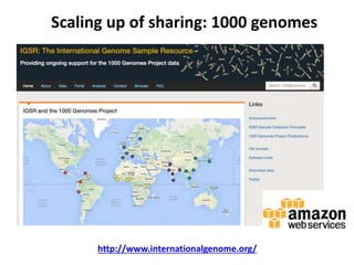 Scaling up of sharing: 1000 genomes
http://www.internationalgenome.org/
 