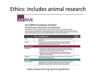 Ethics: includes animal research
https://www.nc3rs.org.uk/arrive-guidelines
 