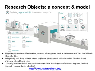 Importance of metadata: context (& discoverability)
https://library.stanford.edu/research/data-management-services/data-be...