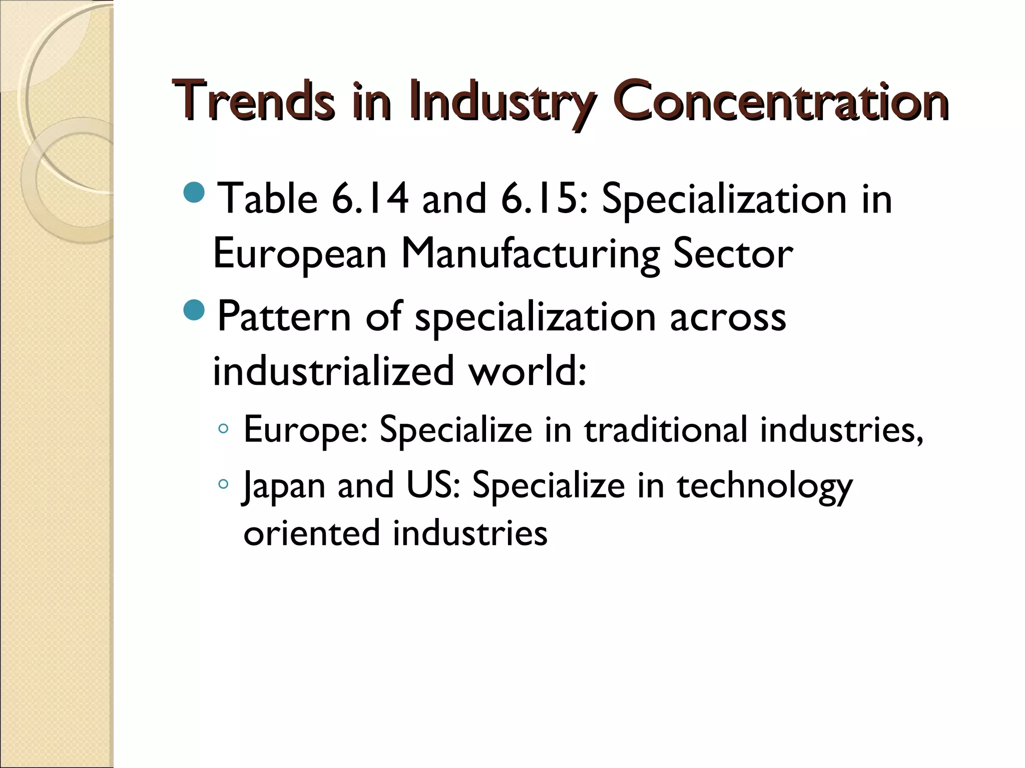 Trends in Industry ConcentrationTrends in Industry Concentration
Table 6.14 and 6.15: Specialization in
European Manufacturing Sector
Pattern of specialization across
industrialized world:
◦ Europe: Specialize in traditional industries,
◦ Japan and US: Specialize in technology
oriented industries
 
