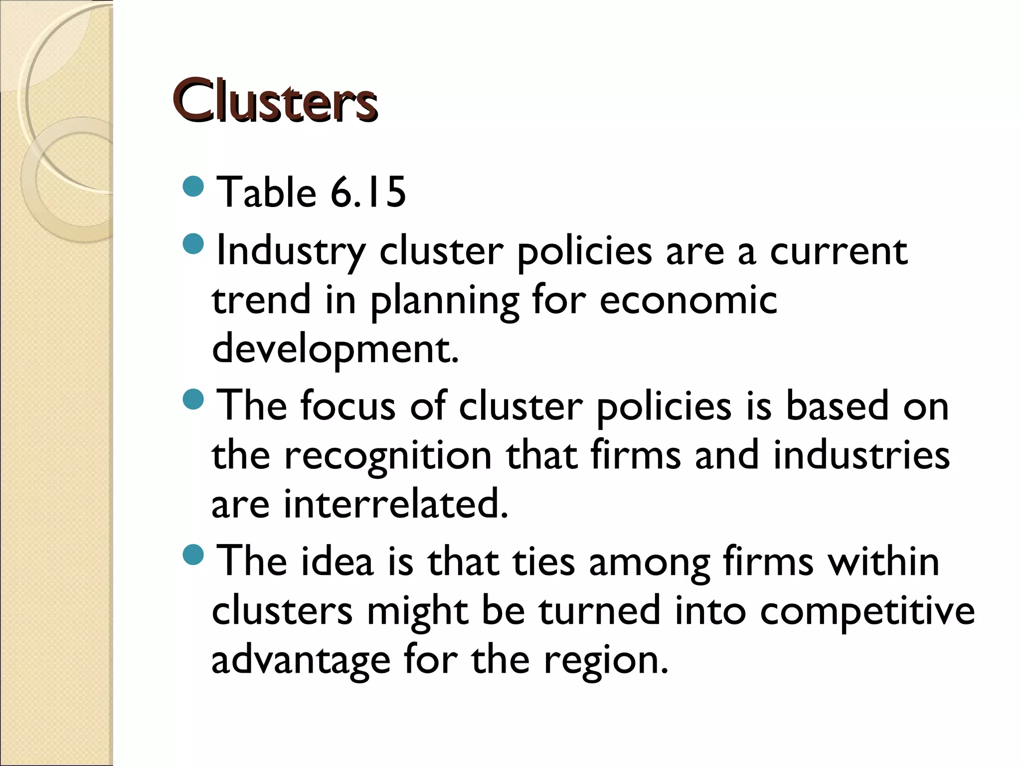 ClustersClusters
Table 6.15
Industry cluster policies are a current
trend in planning for economic
development.
The focus of cluster policies is based on
the recognition that firms and industries
are interrelated.
The idea is that ties among firms within
clusters might be turned into competitive
advantage for the region.
 
