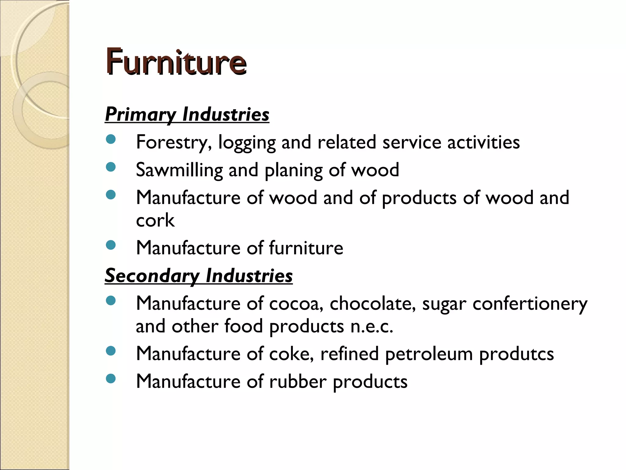 FurnitureFurniture
Primary Industries
 Forestry, logging and related service activities
 Sawmilling and planing of wood
 Manufacture of wood and of products of wood and
cork
 Manufacture of furniture
Secondary Industries
 Manufacture of cocoa, chocolate, sugar confertionery
and other food products n.e.c.
 Manufacture of coke, refined petroleum produtcs
 Manufacture of rubber products
 