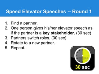 Speed Elevator Speeches -- Round 1
1. Find a partner.
2. One person gives his/her elevator speech as
if the partner is a key stakeholder. (30 sec)
3. Partners switch roles. (30 sec)
4. Rotate to a new partner.
5. Repeat.

 