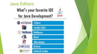 All Java Editors Class 8 - Java.pptx