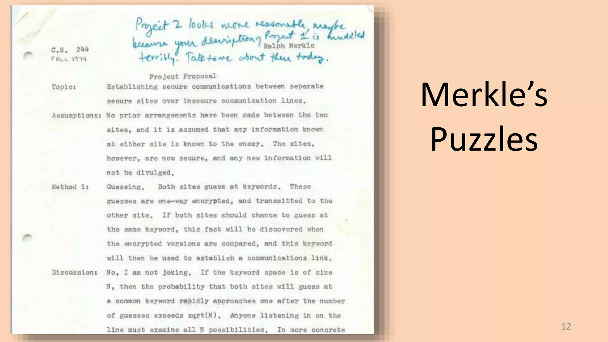 Merkle’s
Puzzles
12
 