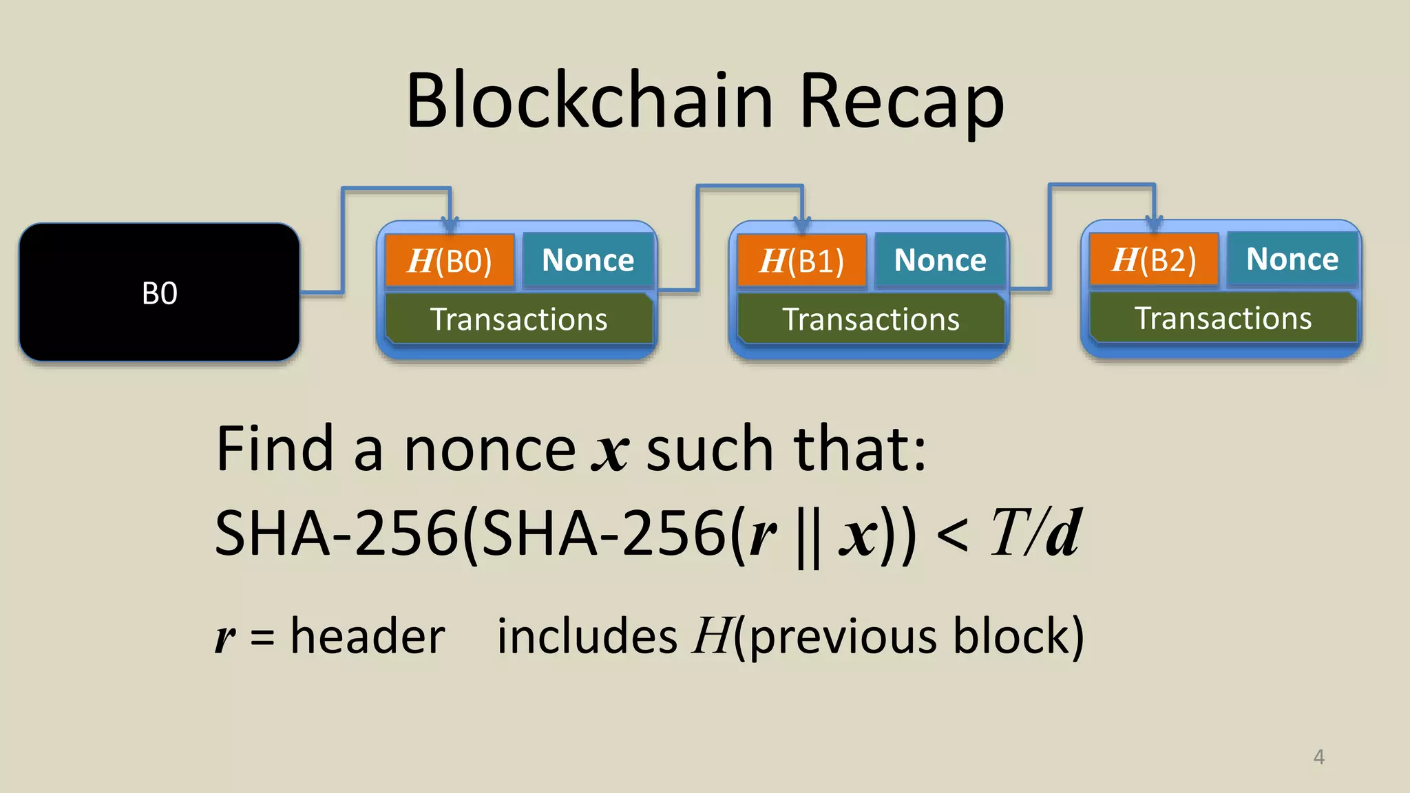 Blockchain Recap
4
B0
H(B0) Nonce
Transactions
H(B1) Nonce
Transactions
H(B2) Nonce
Transactions
Find a nonce x such that:
SHA-256(SHA-256(r || x)) < T/d
r = header includes H(previous block)
 