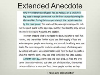 Extended Anecdote 
Thesis and classification 
 