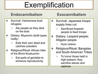 Exemplification 
Endocannibalism Exocannibalism 
 Survival: Vietnamese boat 
refugees 
 Ate people as they died 
on the boat 
 Dietary: Miyanmin (both types 
really) 
 Eats their own dead and 
catches outsiders 
 Religious/Ritual: African tribe 
of the Bimin-Kuskusmin 
 Eat parts of genitalia to 
enhance reproductivity 
 Survival: Japanese troops’ 
supply lines cut 
 Sacrificed Arapesh 
people to feed troops 
 Dietary: Leopard people; 
Alligator people 
 Hunt victims 
 Religious/Ritual: Bangalas 
and South American Tribes 
 To honor those held in 
high-esteem, they 
sacrifice slaves and 
captives 
 