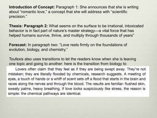 Introduction of Concept: Paragraph 1: She announces that she is writing 
about “romantic love,” a concept that she will address with “scientific 
precision.” 
Thesis: Paragraph 2: What seems on the surface to be irrational, intoxicated 
behavior is in fact part of nature’s master strategy—a vital force that has 
helped humans survive, thrive, and multiply through thousands of years” 
Forecast: In paragraph two: “Love rests firmly on the foundations of 
evolution, biology, and chemistry.” 
Toufexis also uses transitions to let the readers know when she is leaving 
one topic and going to another: here is the transition from biology to 
neurochemistry: 
 