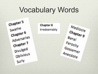 Vocabulary Words 
 