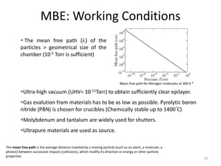 MBE: Working Conditions
18
 The mean free path (l) of the
particles > geometrical size of the
chamber (10-5 Torr is sufficient)
Ultra-high vacuum (UHV= 10-11Torr) to obtain sufficiently clear epilayer.
Gas evalution from materials has to be as low as possible. Pyrolytic boron
nitride (PBN) is chosen for crucibles (Chemically stable up to 1400°C)
Molybdenum and tantalum are widely used for shutters.
Ultrapure materials are used as source.
Mean free path for Nitrogen molecules at 300 K *
The mean free path is the average distance traveled by a moving particle (such as an atom, a molecule, a
photon) between successive impacts (collisions), which modify its direction or energy or other particle
properties
 