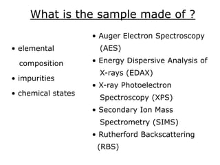 What is the sample made of ?
• elemental
composition
• impurities
• chemical states
• Auger Electron Spectroscopy
(AES)
• Energy Dispersive Analysis of
X-rays (EDAX)
• X-ray Photoelectron
Spectroscopy (XPS)
• Secondary Ion Mass
Spectrometry (SIMS)
• Rutherford Backscattering
(RBS)
 