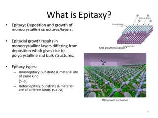 What is Epitaxy?
• Epitaxy: Deposition and growth of
monocrystalline structures/layers.
• Epitaxial growth results in
monocrystalline layers differing from
deposition which gives rise to
polycrystalline and bulk structures.
• Epitaxy types:
– Homoepitaxy: Substrate & material are
of same kind.
(Si-Si)
– Heteroepitaxy: Substrate & material
are of different kinds. (Ga-As)
4
MBE growth mechanism *
MBE growth mechanism
 