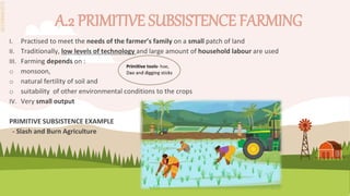 Class 8 Agriculture updated.pptx