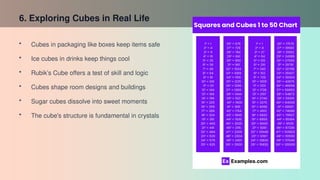 Exploring the Mathematical and Real-World Significance of Squares and ...