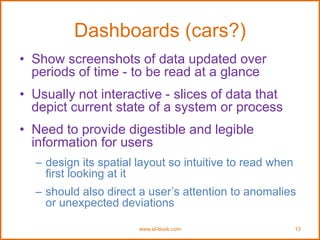 Dashboards (cars?)
• Show screenshots of data updated over
periods of time - to be read at a glance
• Usually not interactive - slices of data that
depict current state of a system or process
• Need to provide digestible and legible
information for users
– design its spatial layout so intuitive to read when
first looking at it
– should also direct a user’s attention to anomalies
or unexpected deviations
www.id-book.com 13
 