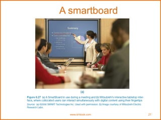 www.id-book.com 27
A smartboard
 