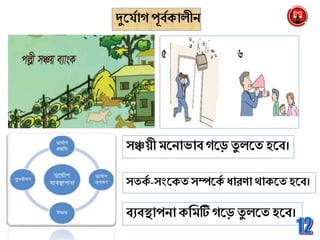 দুন্যাগ পূবযক্ালীে
সঞ্চয়ী মনোভাবগনড় িু লনি হনব।
সিক্য -সাংনক্ি সম্পনক্য ধ্ারিা র্থাক্নিহনব।
বযবস্থাপোক্ব্রমটি গনড় িু লনি হনব।
 