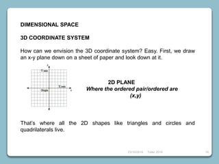 23/10/2018 Taller 2018 18
DIMENSIONAL SPACE
3D COORDINATE SYSTEM
How can we envision the 3D coordinate system? Easy. First, we draw
an x-y plane down on a sheet of paper and look down at it.
That’s where all the 2D shapes like triangles and circles and
quadrilaterals live.
2D PLANE
Where the ordered pair/ordered are
(x,y)
 