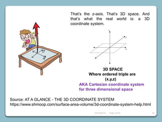 23/10/2018 Taller 2018 19
That’s the z-axis. That’s 3D space. And
that’s what the real world is: a 3D
coordinate system.
Source: AT A GLANCE - THE 3D COORDINATE SYSTEM
https://www.shmoop.com/surface-area-volume/3d-coordinate-system-help.html
3D SPACE
Where ordered triple are
(x,y,z)
AKA Cartesian coordinate system
for three dimensional space
 