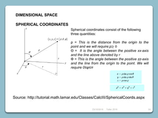 23/10/2018 Taller 2018 24
DIMENSIONAL SPACE
SPHERICAL COORDINATES
Source: http://tutorial.math.lamar.edu/Classes/CalcIII/SphericalCoords.aspx
Spherical coordinates consist of the following
three quantities:
ρ = This is the distance from the origin to the
point and we will require:ρ≥ 0
Θ = It is the angle between the positive xx-axis
and the line above denoted by r
Φ = This is the angle between the positive zz-axis
and the line from the origin to the point. We will
require 0≤φ≤π
 