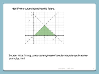 23/10/2018 Taller 2018 28
Identify the curves bounding this figure.
Source: https://study.com/academy/lesson/double-integrals-applications-
examples.html
 