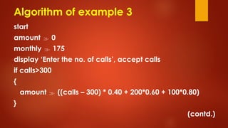 Class 8 Chapter 3 Algorithms and Flowcharts.pptx