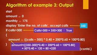 Class 8 Chapter 3 Algorithms and Flowcharts.pptx
