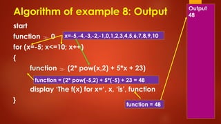 Class 8 Chapter 3 Algorithms and Flowcharts.pptx