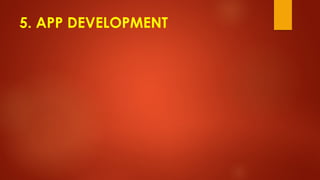 Class 8 computer Chapter 5 Apps development.pptx