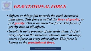 GRAVITATIONAL FORCE
• Objects or things fall towards the earth because it
pulls them. This force is called the force of gravity, or
just gravity. This is an attractive force. The force of
gravity acts on all objects.
• Gravity is not a property of the earth alone. In fact,
every object in the universe, whether small or large,
exerts a force on every other object. This force is
known as the gravitational force.
M.V.HERWADKAR ENGLISH MEDIUM SCHOOL 13
 