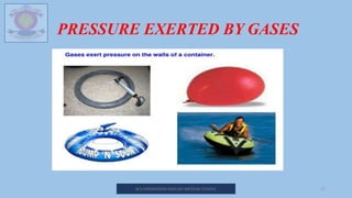 PRESSURE EXERTED BY GASES
M.V.HERWADKAR ENGLISH MEDIUM SCHOOL 17
 