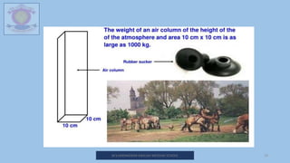 M.V.HERWADKAR ENGLISH MEDIUM SCHOOL 19
 