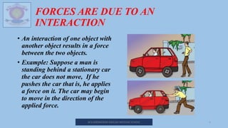 FORCES ARE DUE TO AN
INTERACTION
M.V.HERWADKAR ENGLISH MEDIUM SCHOOL 4
• An interaction of one object with
another object results in a force
between the two objects.
• Example: Suppose a man is
standing behind a stationary car
the car does not move, If he
pushes the car that is, he applies
a force on it. The car may begin
to move in the direction of the
applied force.
 