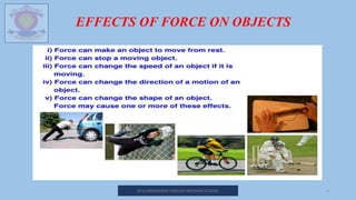 M.V.HERWADKAR ENGLISH MEDIUM SCHOOL 6
EFFECTS OF FORCE ON OBJECTS
 
